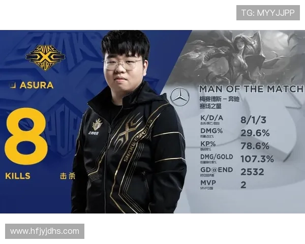 DOTA2战术解析：BLG战队如何构建高效防反体系与应对策略