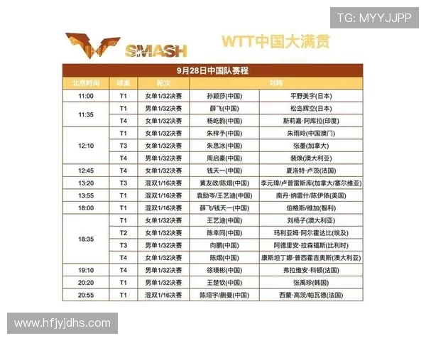 乒乓球速度排行榜揭晓上海乒乓球队荣登第四名引发关注