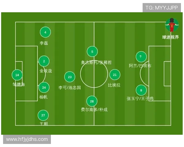 北京飞盘队技术表现数据分析与战术优化研究报告