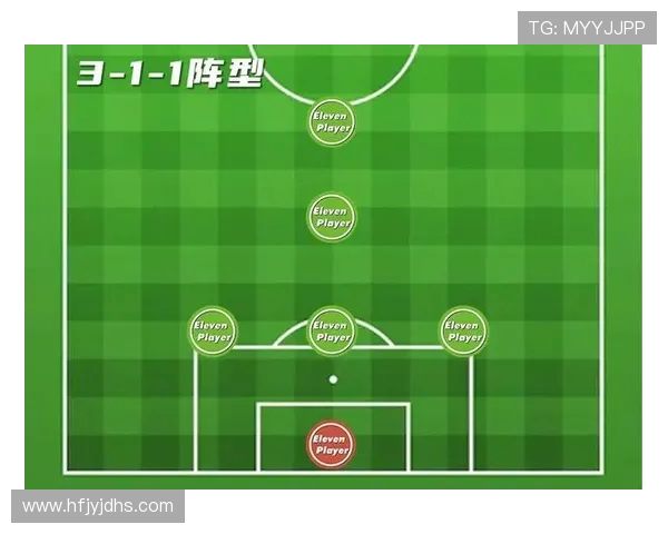 南京足球队盯防战术解析:如何在比赛中有效遏制对手进攻 南京足球队盯防战术解析:如何在比赛中有效遏制对手进攻
