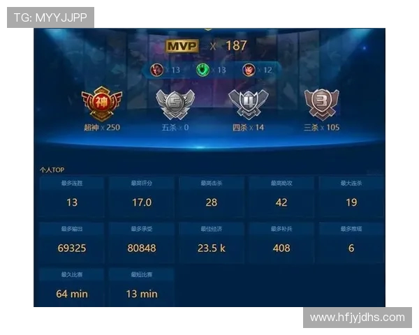 对话吴秀英：回顾她在英雄联盟职业生涯中的辉煌与挑战