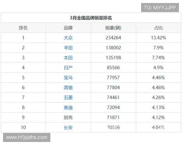 武汉篮球队在全国耐力排行榜中荣登第九名展现出强大实力与潜力