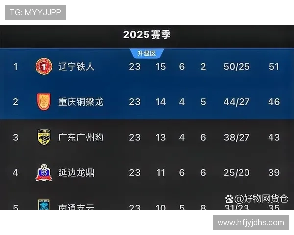 职业联赛最新动态V5战队以78分稳居积分榜首位