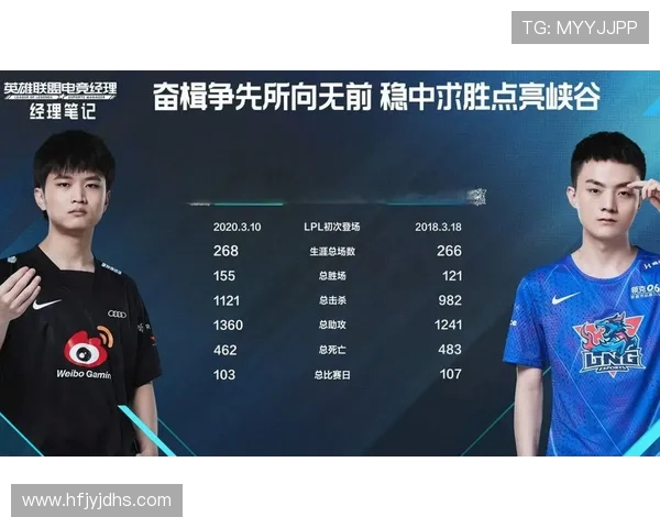 赛后分析TES与LNG的团队意识与战术执行对比探讨