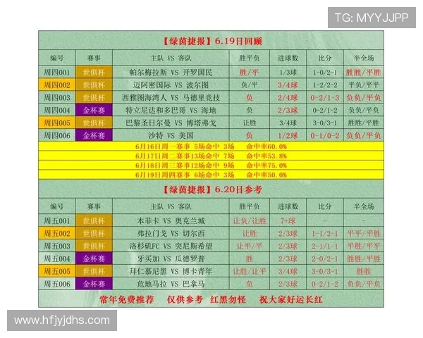 戈亚斯与弗拉门戈精彩对决直播信息全解析与观赛指南