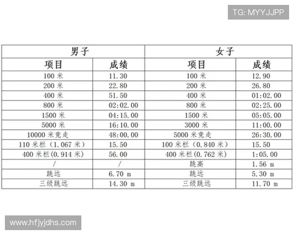 南京极限运动队以81分领跑世界杯积分榜展现强劲实力
