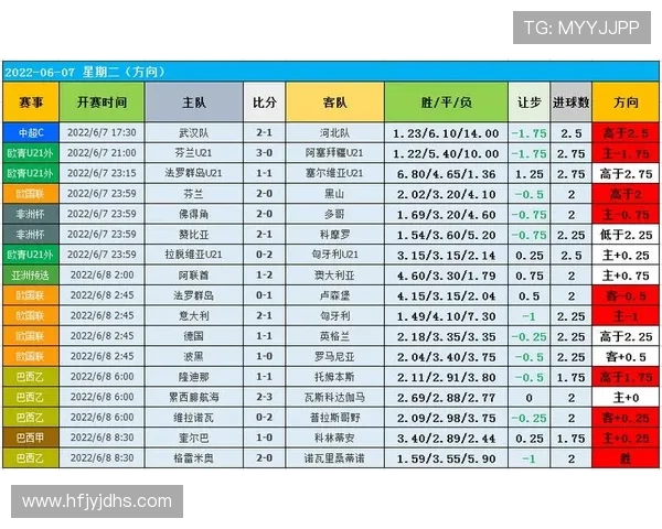 武汉足球队整体压制战术解析及其对比赛结果的影响分析